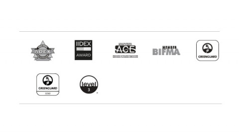 certifications